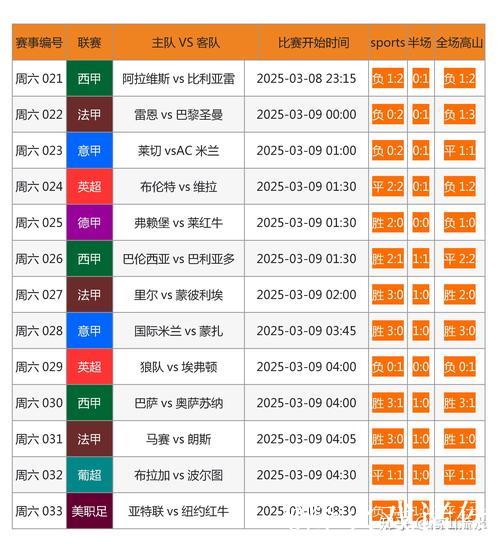 [小炮APP]竞彩资讯：尼日利亚保持15场不败纪录