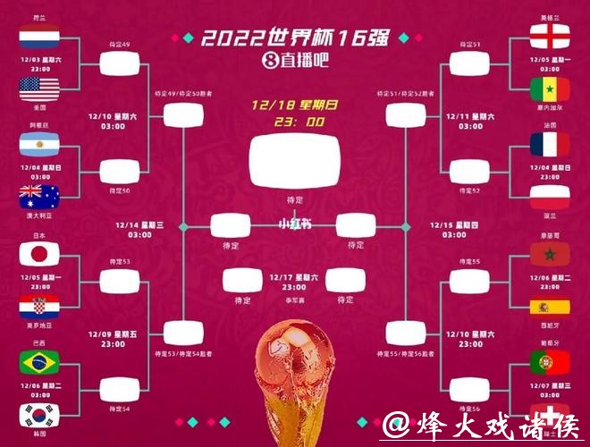 中国体育彩票预测2026世界杯晋级形势 中国体育彩票预测2026世界杯晋级形势