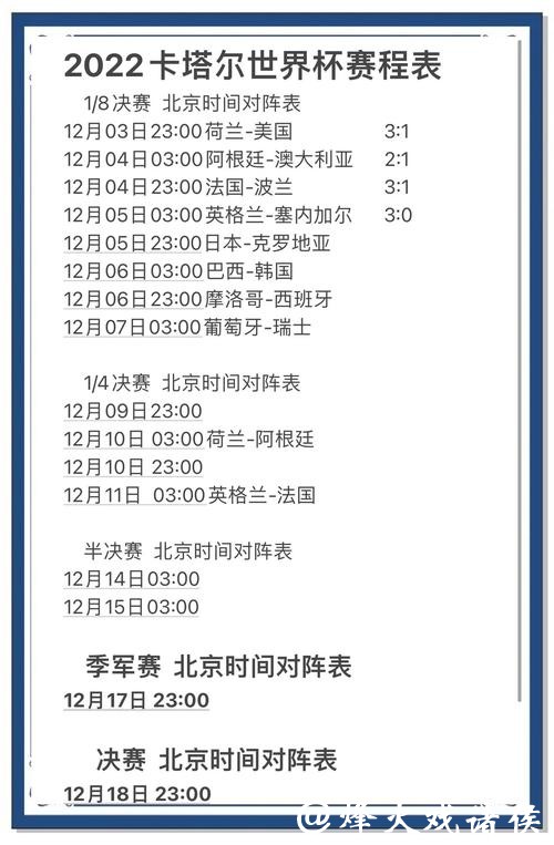 世界杯直播领先评分走势解析