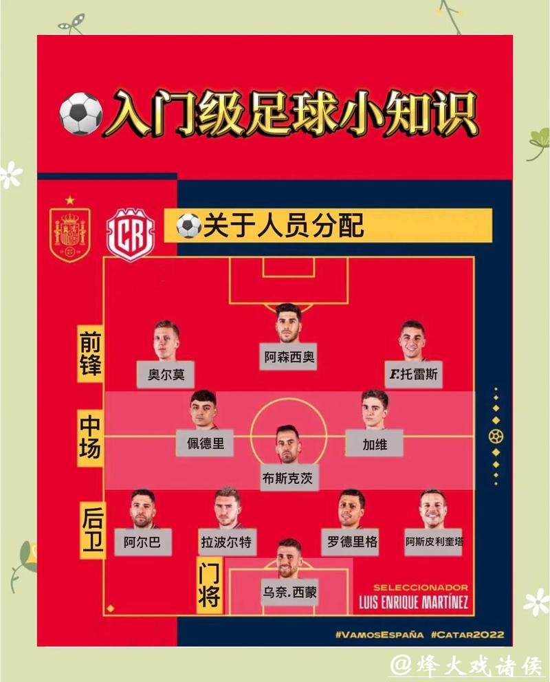 2026世界杯投注指南：如何精准下注？