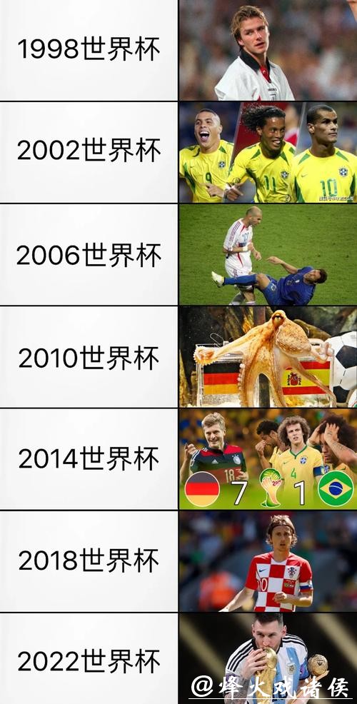世界杯下注入口:体验超凡竞猜精彩时刻 世界杯下注入口:体验超凡竞猜精彩时刻