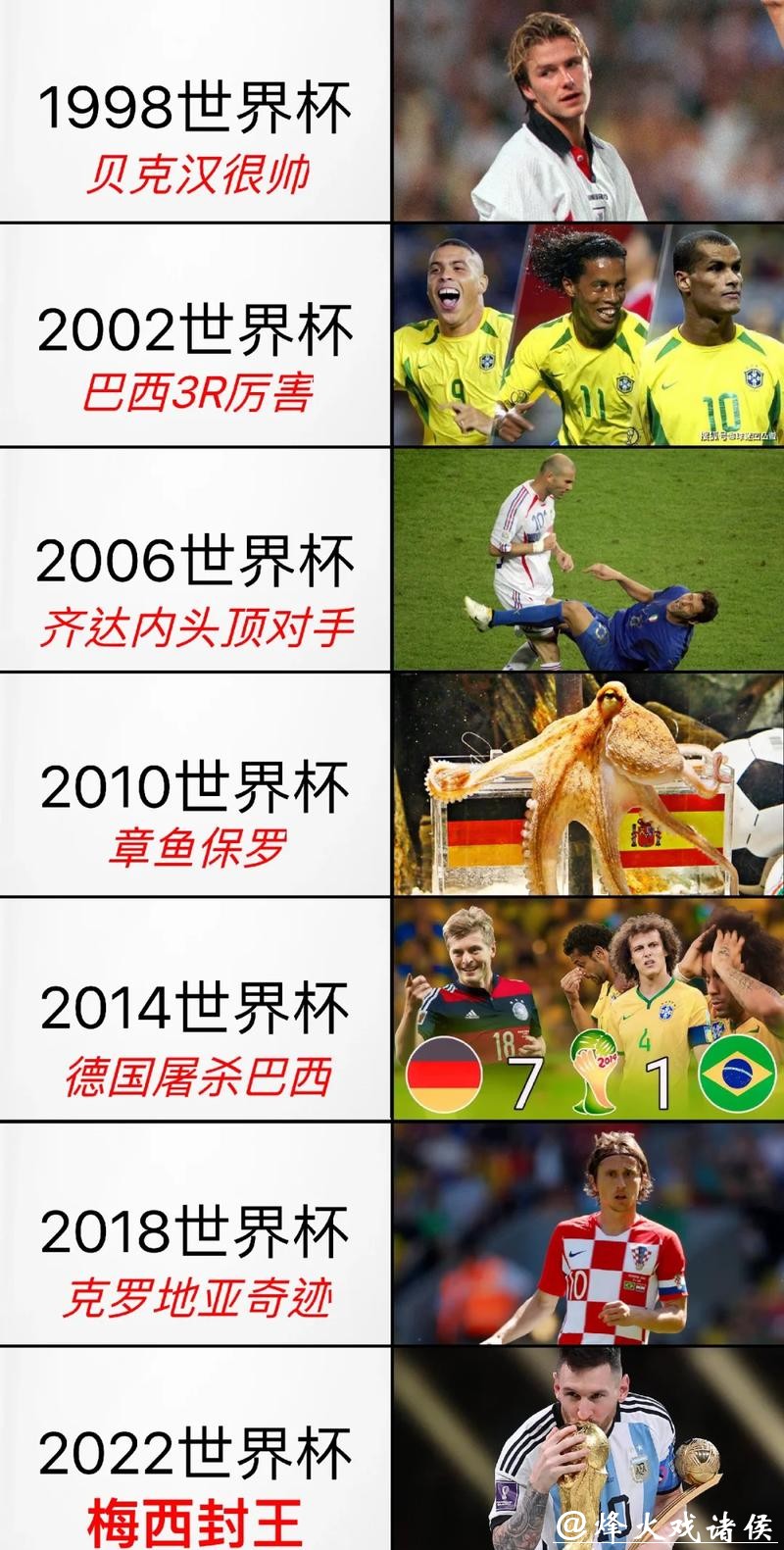 世界杯下注入口:体验超凡竞猜精彩时刻 世界杯下注入口:体验超凡竞猜精彩时刻