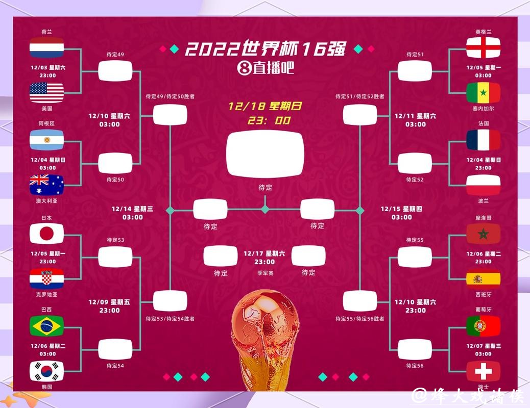2026世界杯竞猜:竞猜狂欢背后的隐性风险揭秘 2026世界杯竞猜:竞猜狂欢背后的隐性风险揭秘
