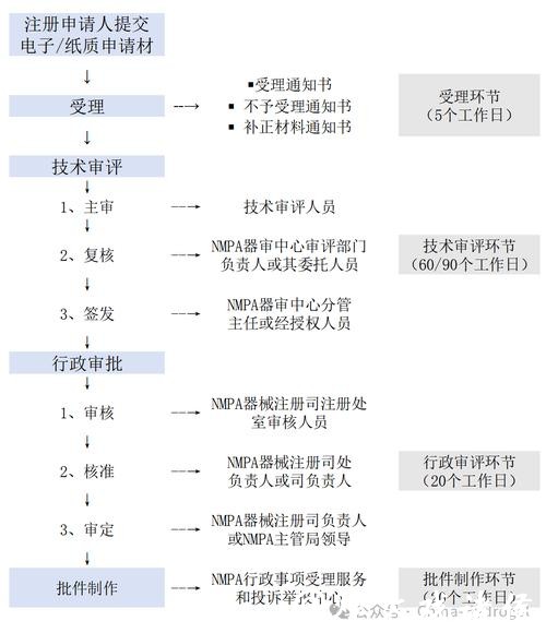 世界杯安全下注平台注册步骤和注意事项