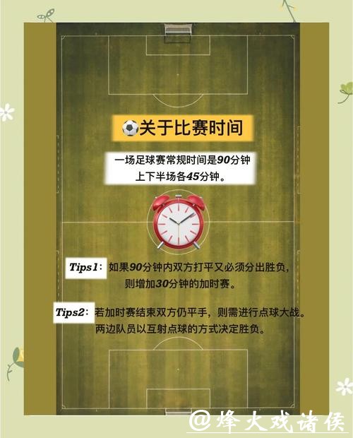 新手指南：如何在2026世界杯下注